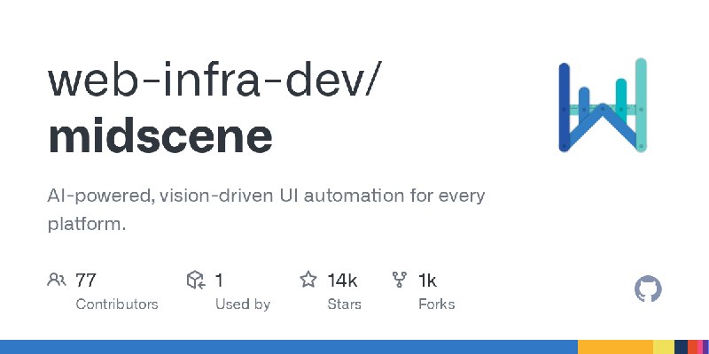 GitHub - web-infra-dev/midscene: AI-powered, vision-driven UI automation for every platform.