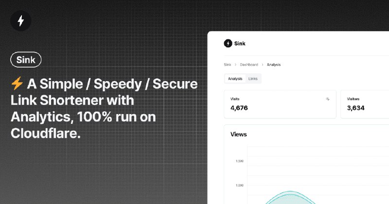 GitHub - miantiao-me/Sink: ⚡ A Simple / Speedy / Secure Link Shortener with Analytics, 100% run on Cloudflare.