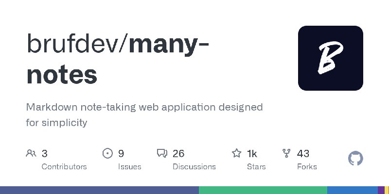 GitHub - brufdev/many-notes: Markdown note-taking web application designed for simplicity