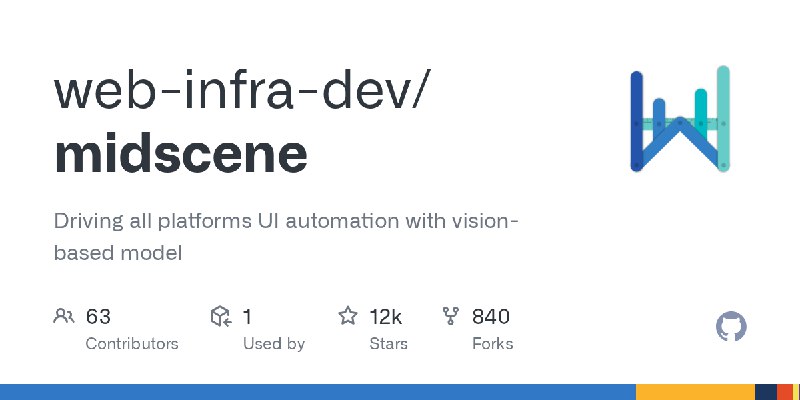 GitHub - web-infra-dev/midscene: Driving all platforms UI automation with vision-based model